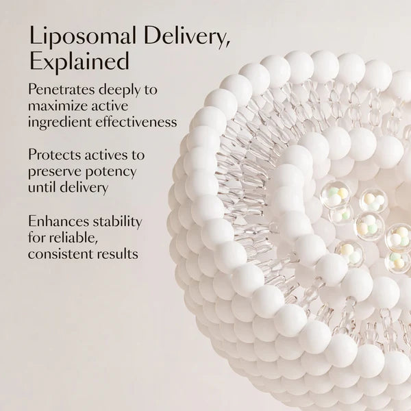 GRO+ Advanced Essentials Kit